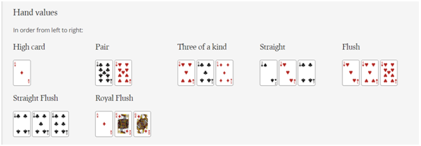 Three card poker live casino